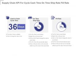 Supply chain kpi for cycle cash time on time ship rate fill rate powerpoint slide
