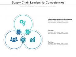 Supply chain leadership competencies ppt powerpoint presentation layouts format cpb