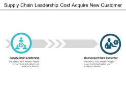 Supply chain leadership cost acquire new customer retaining employees cpb