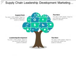 Supply chain leadership development marketing management media buying strategy cpb