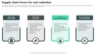 Supply Chain Levers For Cost Reduction