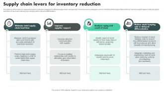 Supply Chain Levers For Inventory Reduction