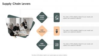 Supply Chain Levers In Powerpoint And Google Slides Cpb