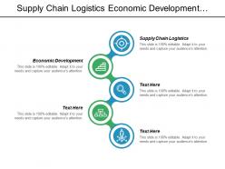 Supply chain logistics economic development customer services strategy cpb