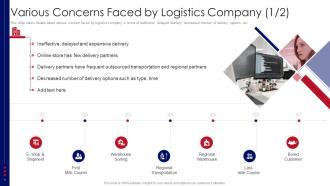 Supply Chain Logistics Investor Various Concerns Faced By Logistics Company