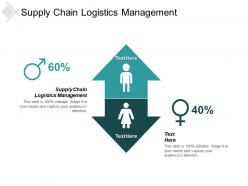 Supply chain logistics management ppt powerpoint presentation file portrait cpb