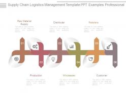 Supply chain logistics management template ppt examples professional
