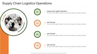 Supply Chain Logistics Operations In Powerpoint And Google Slides Cpb