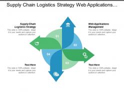 Supply chain logistics strategy web applications management market analysis cpb