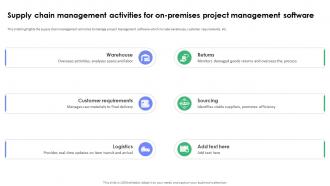 Supply Chain Management Activities For On Premises Project Management Software