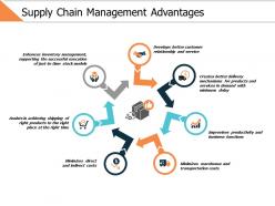 Supply chain management advantages ppt powerpoint presentation gallery styles