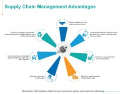 Supply chain management advantages ppt powerpoint presentation infographics slide download
