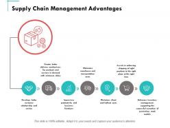 Supply chain management advantages ppt powerpoint presentation summary gridlines