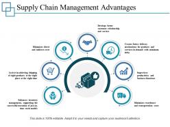 Supply chain management advantages ppt professional file formats