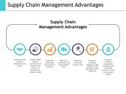 Supply chain management advantages ppt slides background images