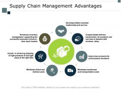 Supply chain management advantages stock ppt powerpoint presentation slides guide