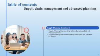 Supply Chain Management And Advanced Planning Powerpoint Presentation Slides