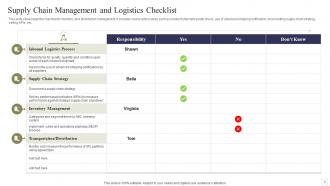 Supply Chain Management And Logistics Powerpoint Ppt Template Bundles