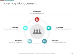 Supply chain management architecture powerpoint presentation slides