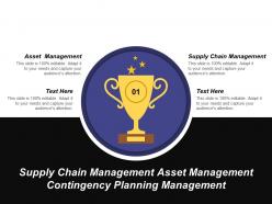 Supply chain management asset management contingency planning management cpb