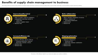 Supply Chain Management Benefits Of Supply Chain Management To Business