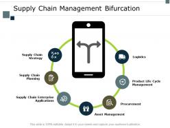 Supply chain management bifurcation logistics ppt powerpoint presentation show skills