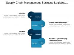 Supply chain management business logistics supply chain management cpb