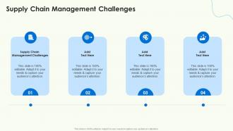 Supply Chain Management Challenges In Powerpoint And Google Slides Cpb