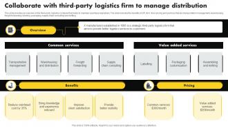Supply Chain Management Collaborate With Third Party Logistics Firm To Manage