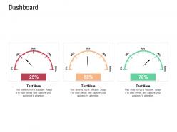 Supply chain management concept dashboard minimum ppt powerpoint images