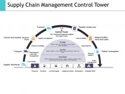 Supply chain management control tower ppt slides deck