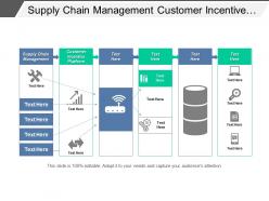 supply_chain_management_customer_incentive_platform_conducting_staff_meeting_cpb_Slide01