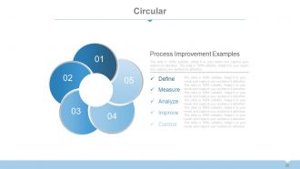 Supply chain management dashboard powerpoint presentation with slides