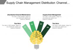 Supply chain management distribution channel maintenance investment financing consulting