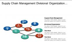 Supply chain management divisional organization human resources development cpb