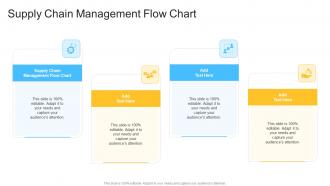 Supply Chain Management Flow Chart In Powerpoint And Google Slides Cpb