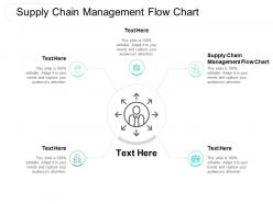 Supply chain management flow chart ppt powerpoint presentation infographics display cpb
