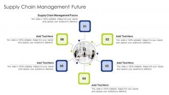 Supply Chain Management Future In Powerpoint And Google Slides Cpb