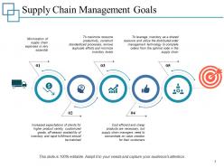 Supply chain management goals icons ppt powerpoint presentation icon designs
