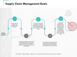 Supply Chain Management Goals Ppt Powerpoint Presentation Summary Layout Ideas