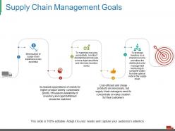 Supply chain management goals ppt visual aids model
