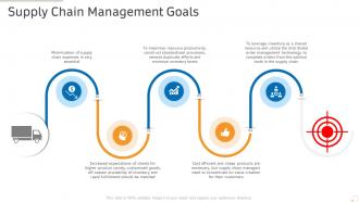 Supply chain management goals production management ppt powerpoint professional files
