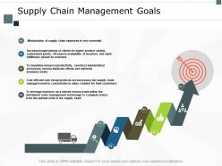Supply Chain Management Goals Target Ppt Powerpoint Presentation Slides Shapes