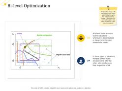 Supply chain management growth bi level optimization ppt pictures aids