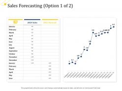 Supply chain management growth sales forecasting option icon ppt introduction