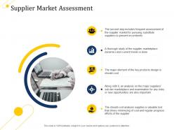 Supply chain management growth supplier market assessment ppt graphic images