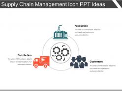 Supply chain management icon ppt ideas