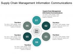 Supply chain management information communications ppt powerpoint presentation pictures outfit cpb