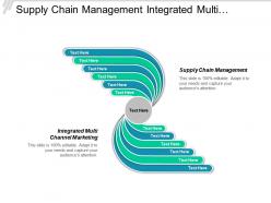 Supply chain management integrated multi channel marketing conflict management cpb