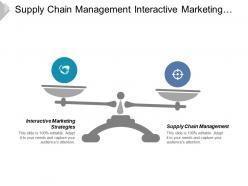 Supply chain management interactive marketing strategies customer relationship management cpb